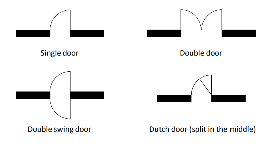 blueprint door symbol
